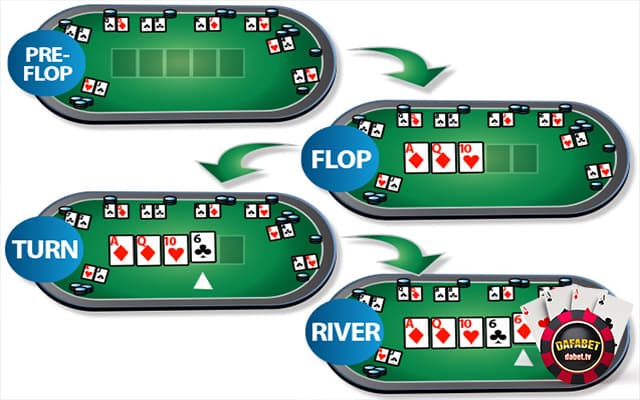 4 vòng cược tại Poker Dafabet